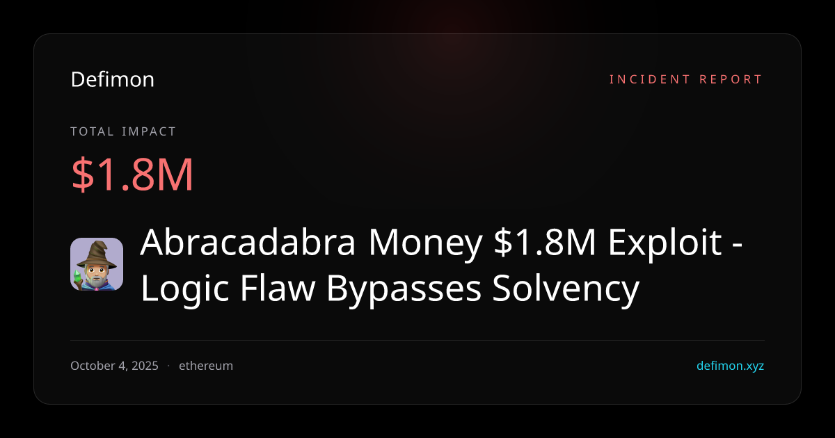 Abracadabra Money $1.8M Exploit - Logic Flaw Bypasses Solvency